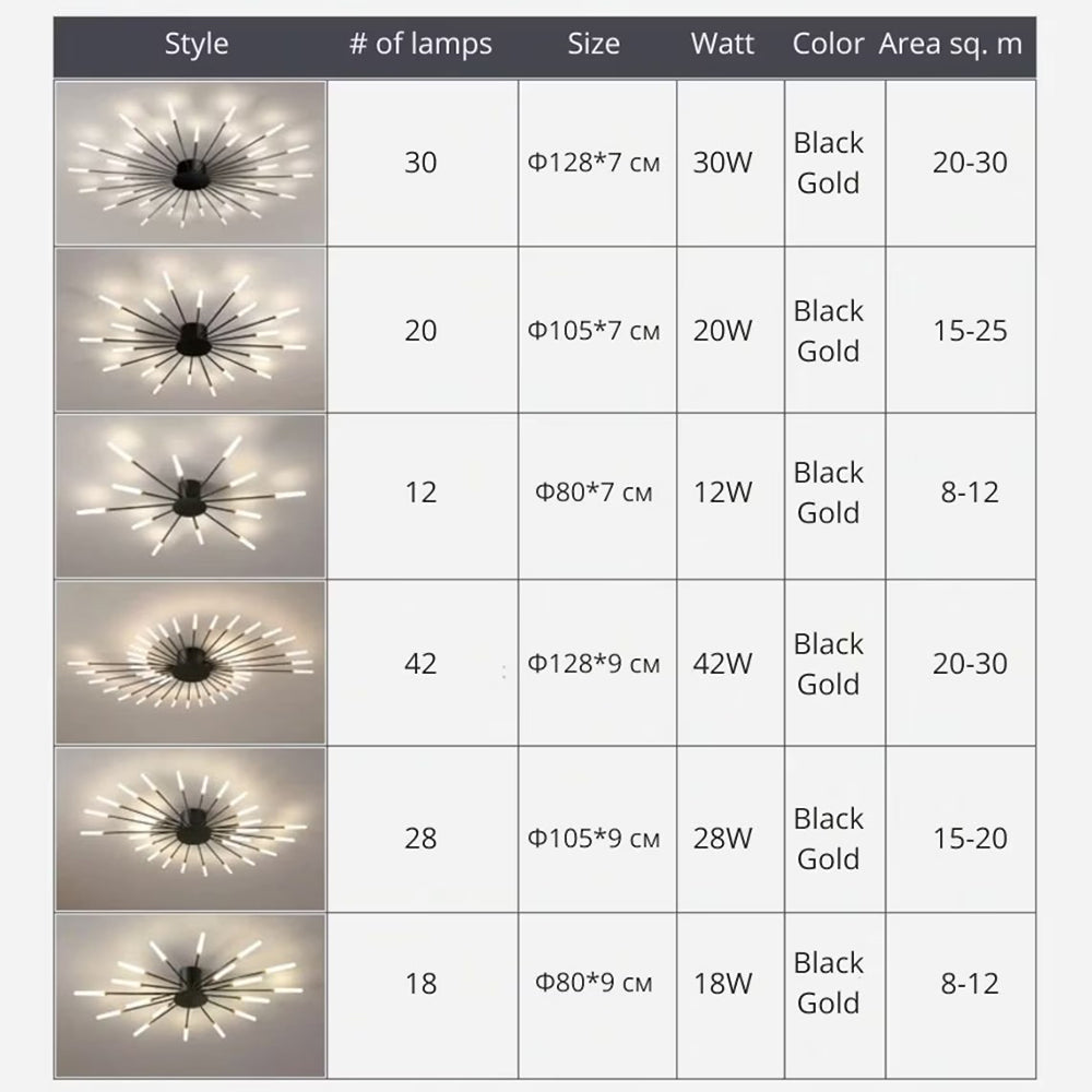 LED Chandelier Lighting Pendant Light Modern Fixture Ceiling Light