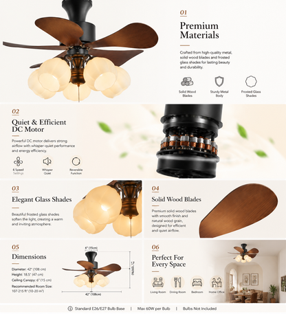 Nordic Wood Effect Ceiling Fan with Light, Frosted Flower Glass Shades for Bedroom & Living Room